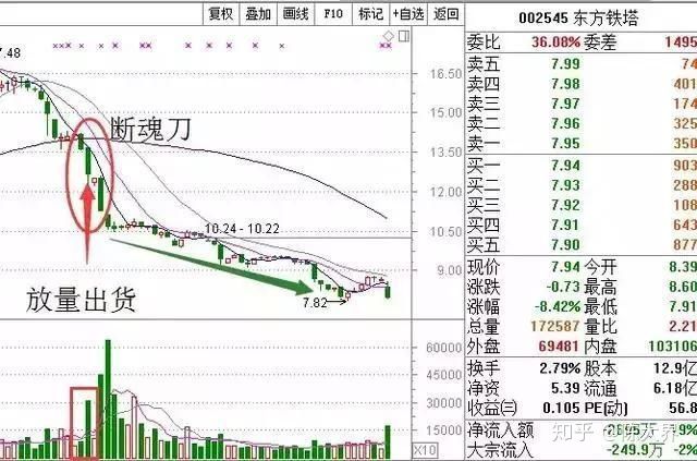 河南汽车维修平台APP