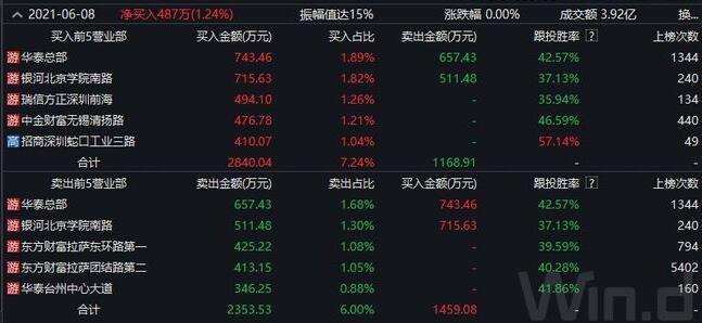 bobcom 2025最新版 玩家自定义建筑