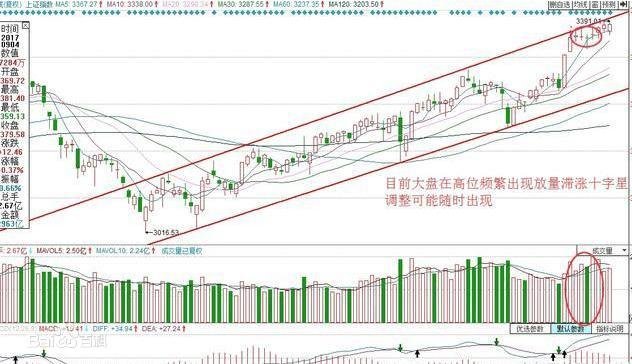 开云官方登录下载V3.6专业版