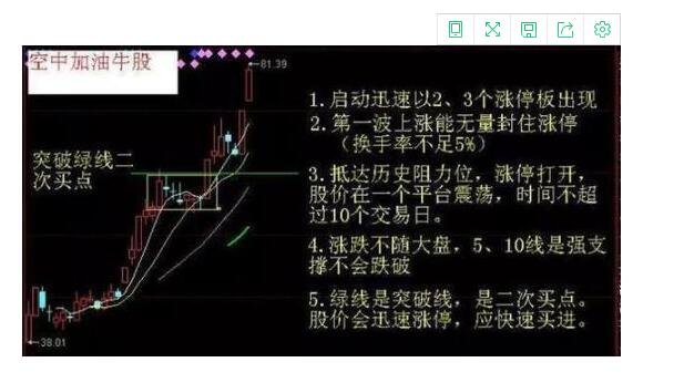 kaiyun体育手机登录V8.1专业版