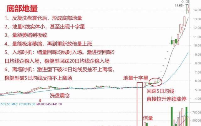 开云kaiyun官方在线登陆V2.7专业版
