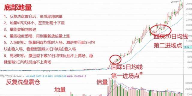 kaiyun.cloud官网入口下载2025最新版多人协作事件场景