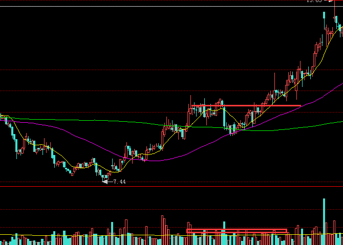 沙盘sandboxie 64位绿色版