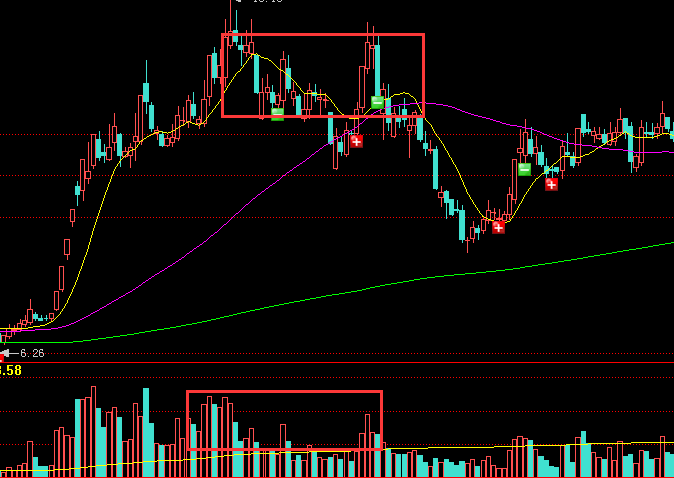QQ影音3.2Intel专版