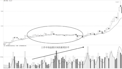 小熊洗车APP