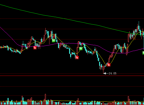 超世纪细方篆繁