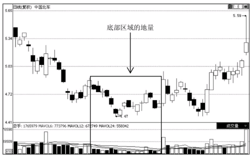 超凡国际appV9.7专业版
