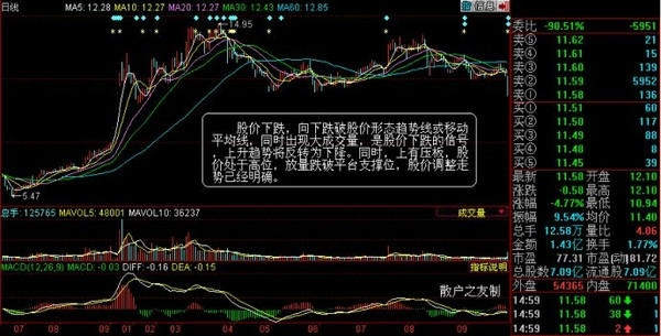 kaiyun开云官方在线登录V1.8专业版