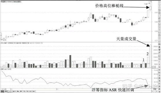 万利游戏官网V8.4专业版