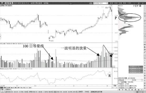 河南汽车维修平台APP
