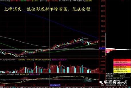 奥亚国际app2025版武器自定义界面