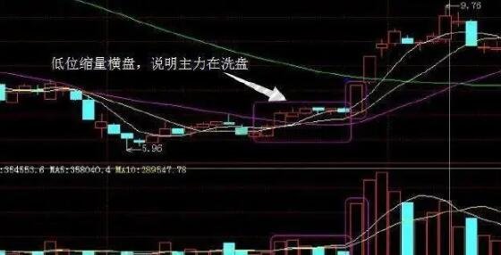 贵州药材APP
