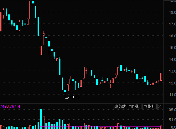河南汽车维修平台APP