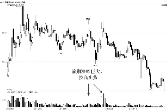 东升国际appV4.3专业版