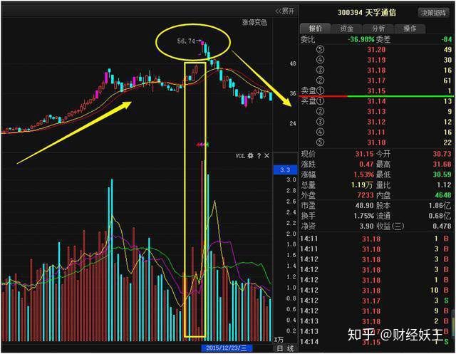 惊悚游戏app