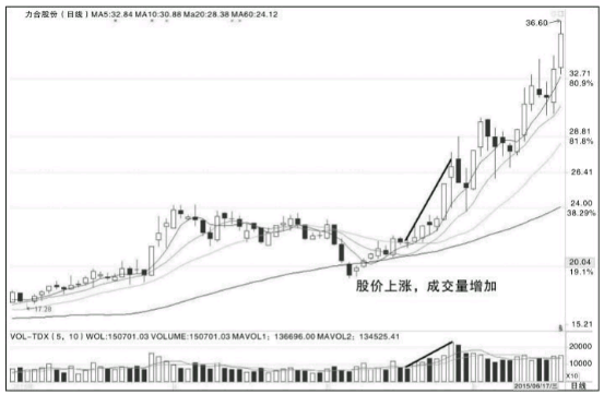 万利游戏官网V9.8专业版