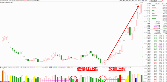 河南汽车维修平台APP
