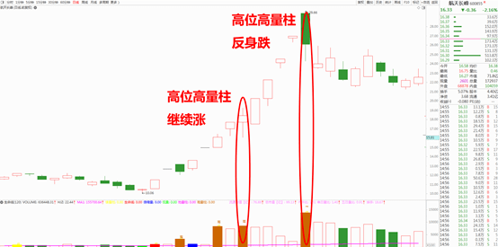 威斯尼斯app2025最新版宗门建设画面