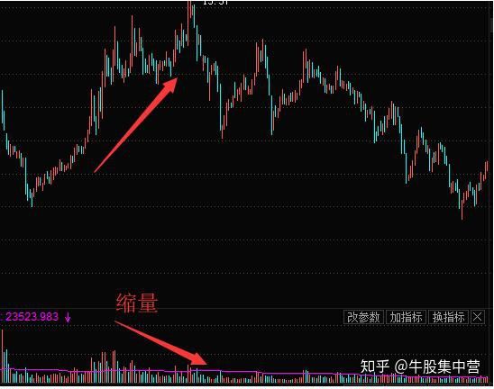 v彩神8III注册安卓版二维码