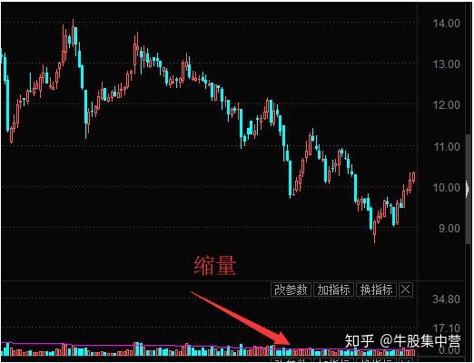 河南汽车维修平台APP