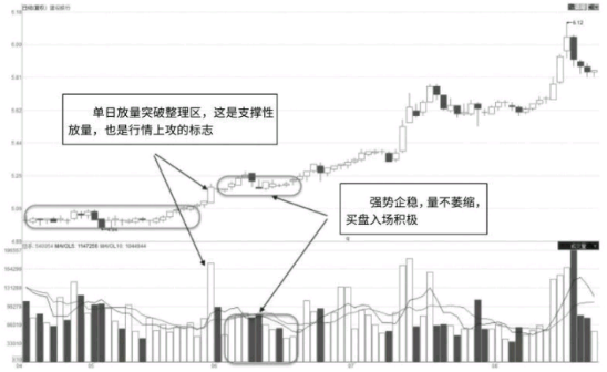 贵州药材APP