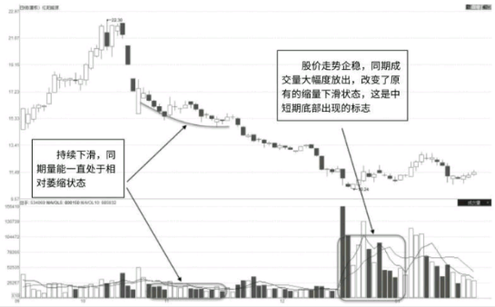 亚傅体育网页版入口V2.4专业版