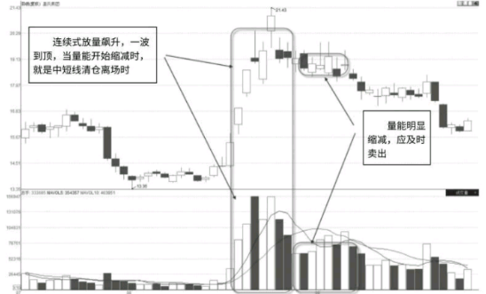 河南汽车维修平台APP