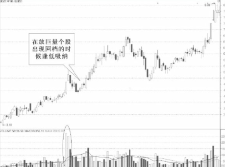 大智慧经典版ipad版