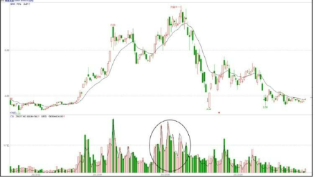 acme cadsee 2017(CAD图纸查看器)