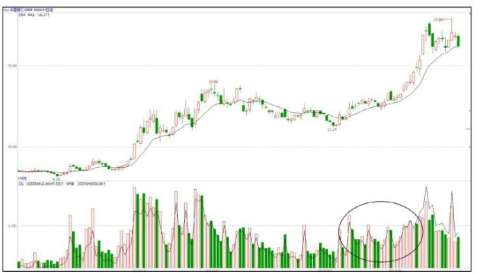 皇家应用中心app2025最新版新增熔岩部族英雄展示