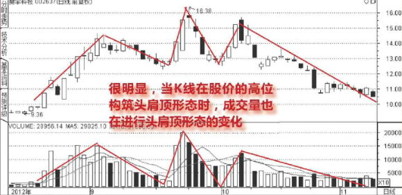 eman安卓版