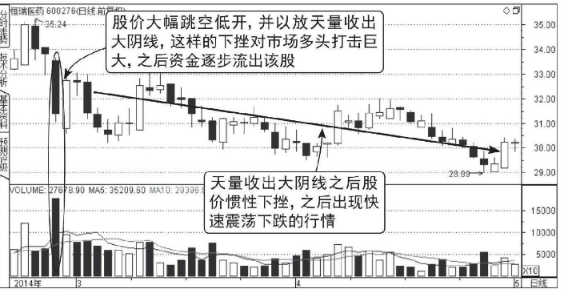 eman安卓版