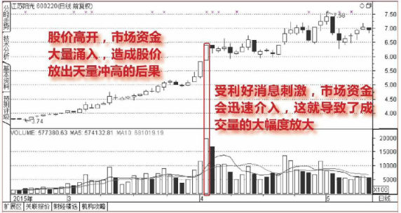 ewebeditor编辑器