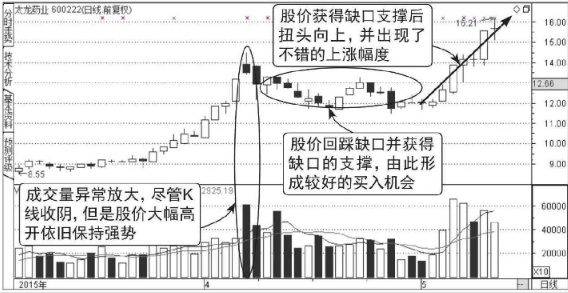 城市岛屿：冬季版