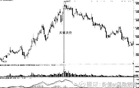 河南汽车维修平台APP