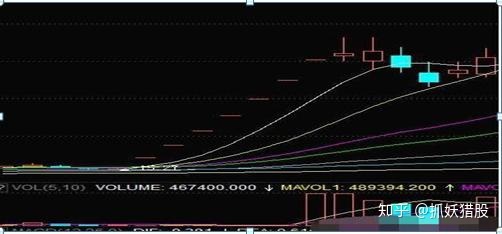 kaiyun.cn官网网页版V7.2专业版