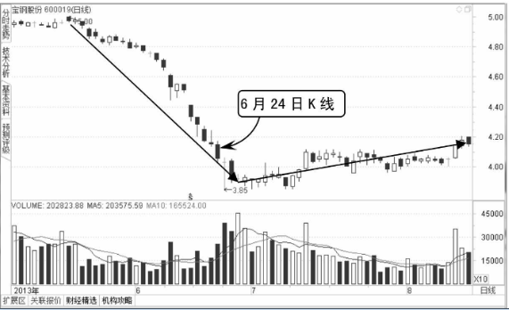 澳门新葡游戏网登录入口