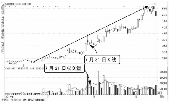 王汉宗粗明体繁