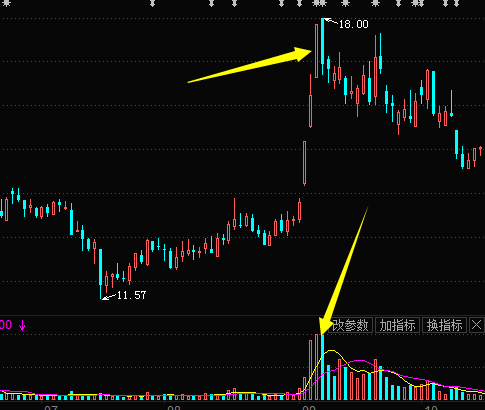 kaiyun体育应用下载2025版信息不对称解谜场景