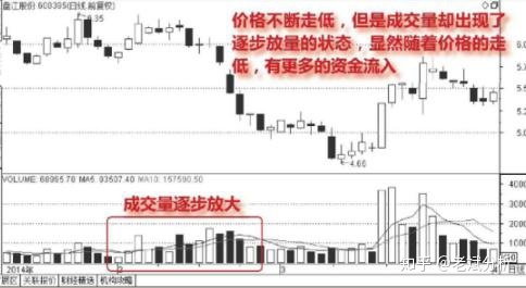 partition bad disk中文版(硬盘坏道自动分区工具)