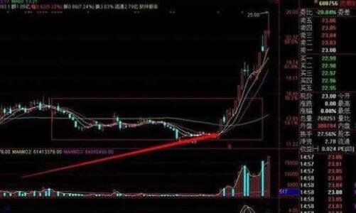 米环4自定义表盘