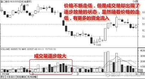 三星i917手机USB驱动