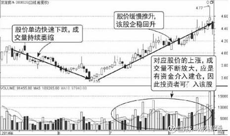 易倍体育appV3.4专业版
