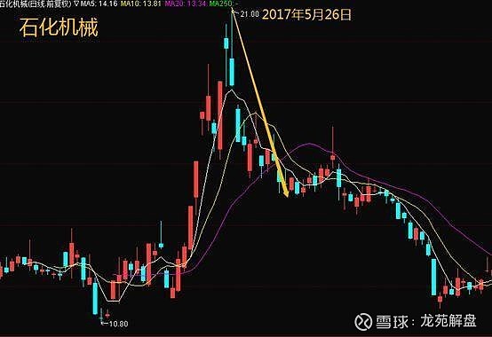 叶根友毛笔特色简体字体