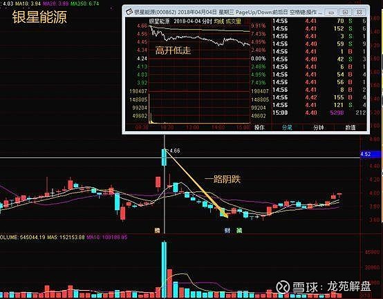 河南汽车维修平台APP