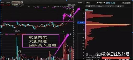 拳皇2012