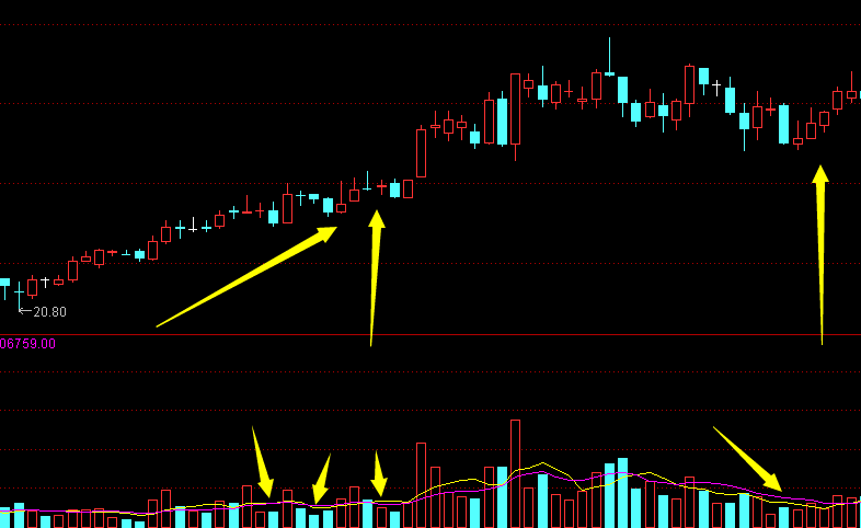农药刷点券助手
