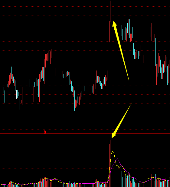 腾讯分分彩app下载