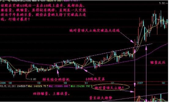 河南汽车维修平台APP