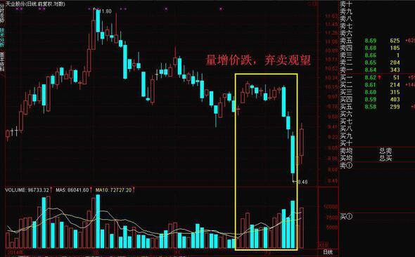 小熊洗车APP